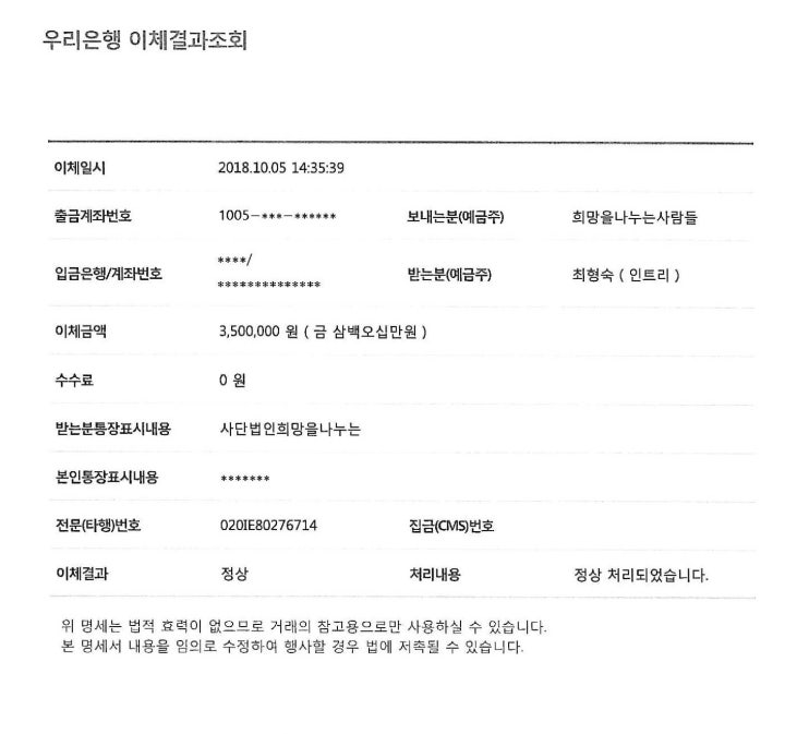 기부 : 해피빈 7개월만에 세상밖에 나온 서은이모금함의 최종모금후기 입니다.